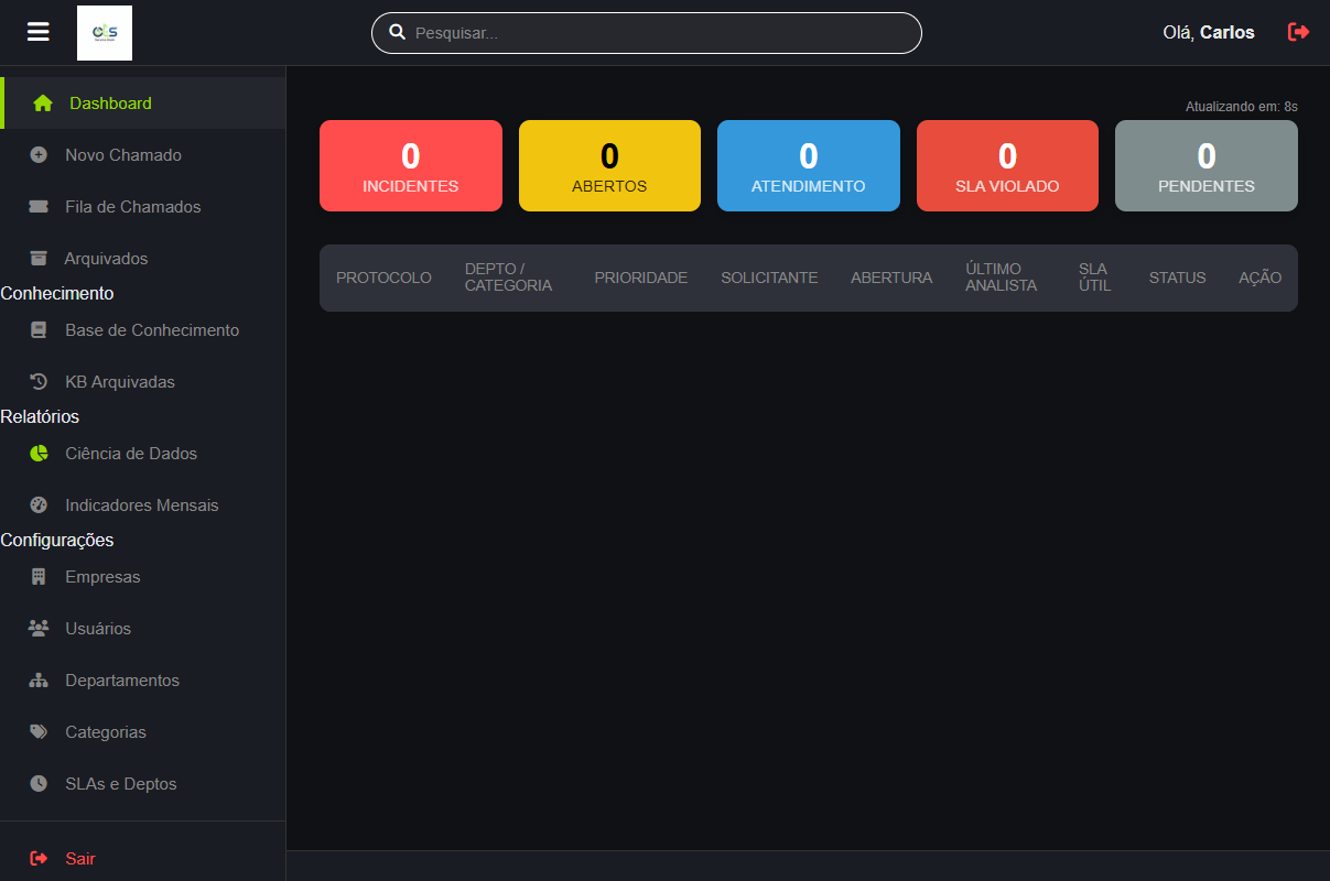 OLS Academy